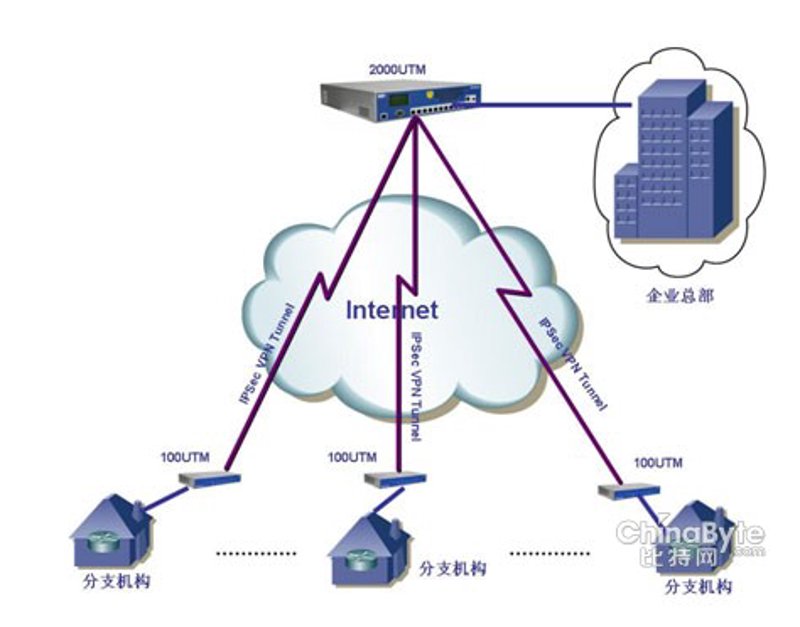 小程序定制：构建企业移动生态的新时代