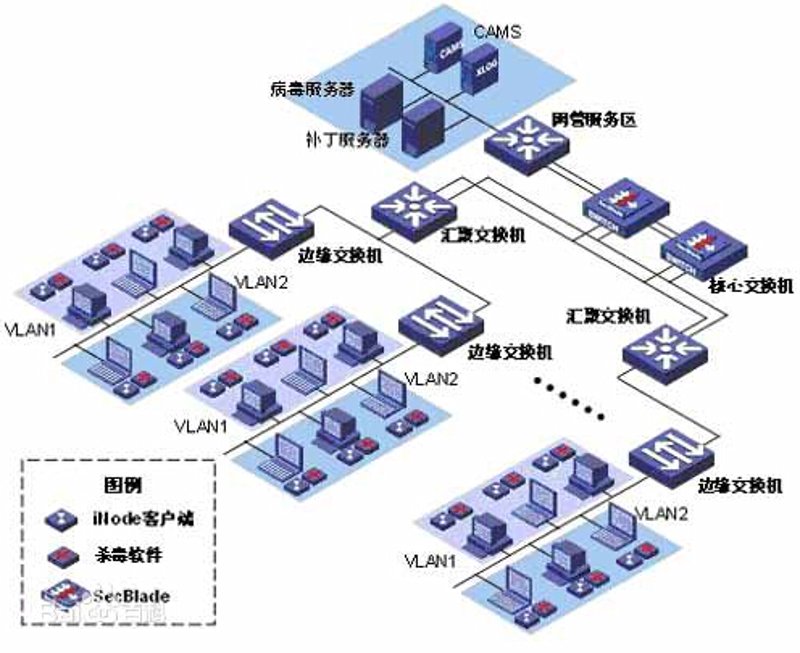 急如风科技:企业创新的引擎