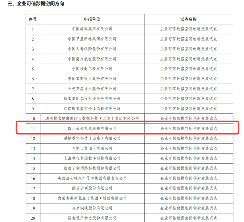 小程序定制:构建企业数字化转型的强大力量